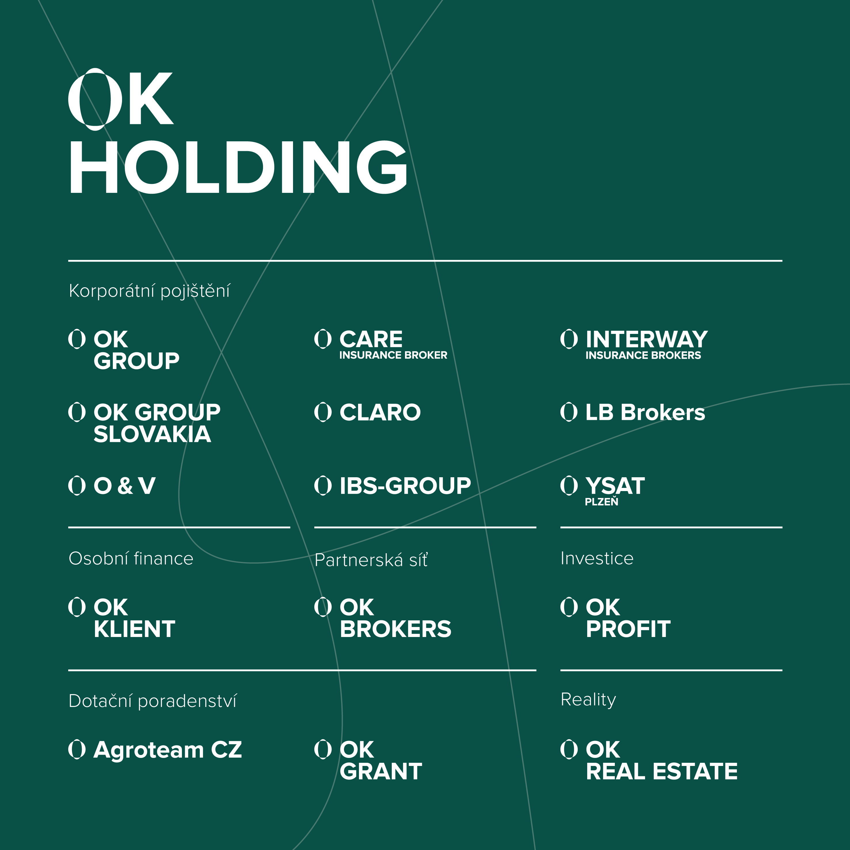 ok-holding